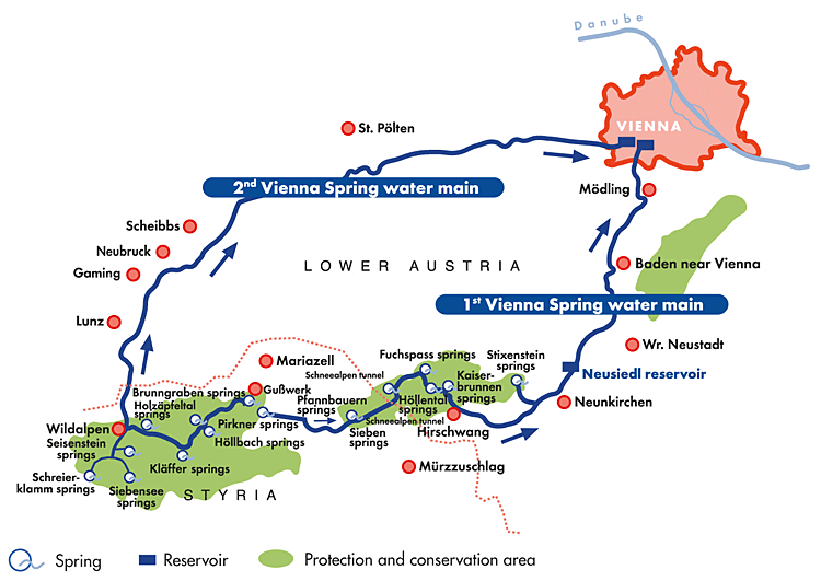 Vienna Water flow from mountain